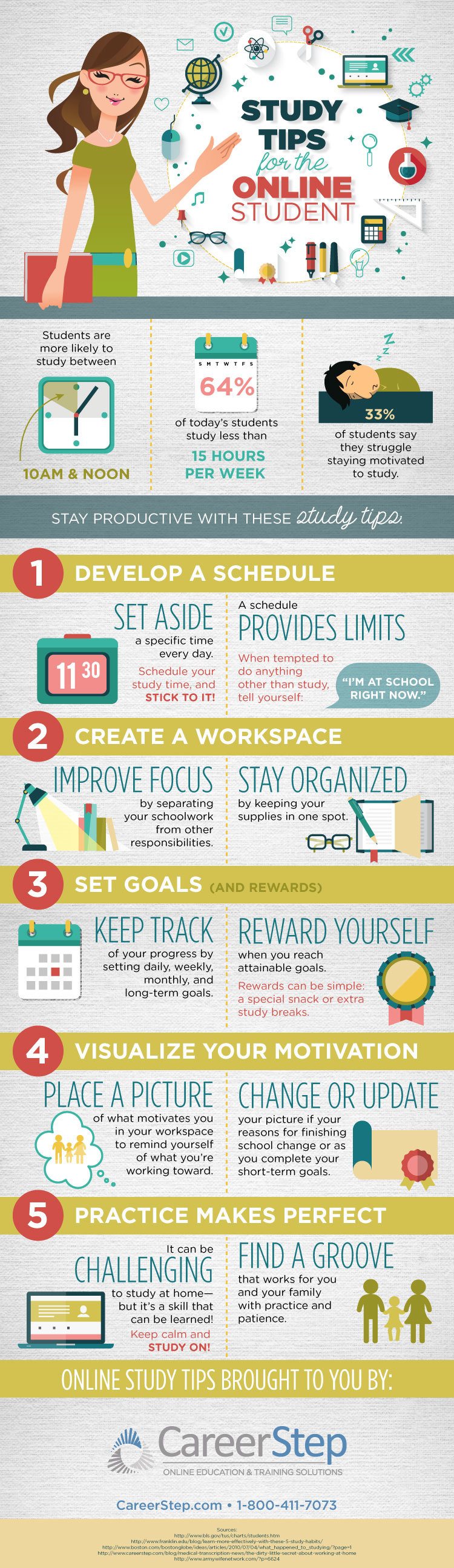 5 Great Study Tips For Online Students Infographic