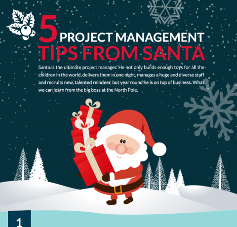 5 Project Management Tips From Santa Infographic