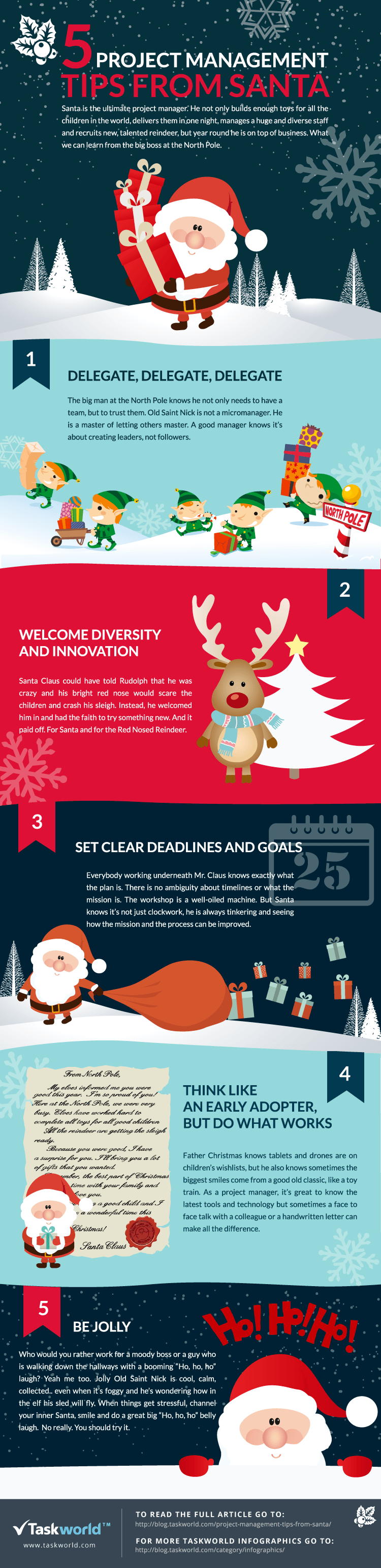 5 Project Management Tips From Santa Infographic