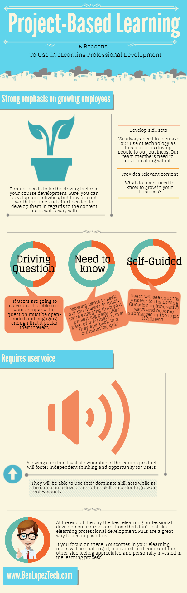 5 Reasons to Use Project-Based eLearning Infographic