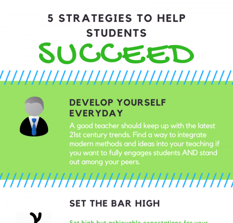 5 Strategies to Help Students Succeed Infographic