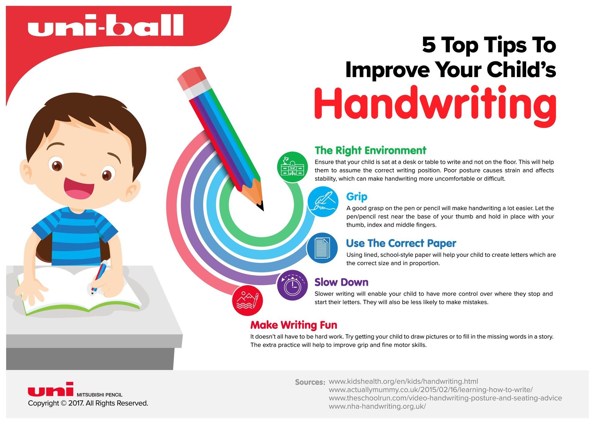How To Improve Your Child’s Handwriting Infographic