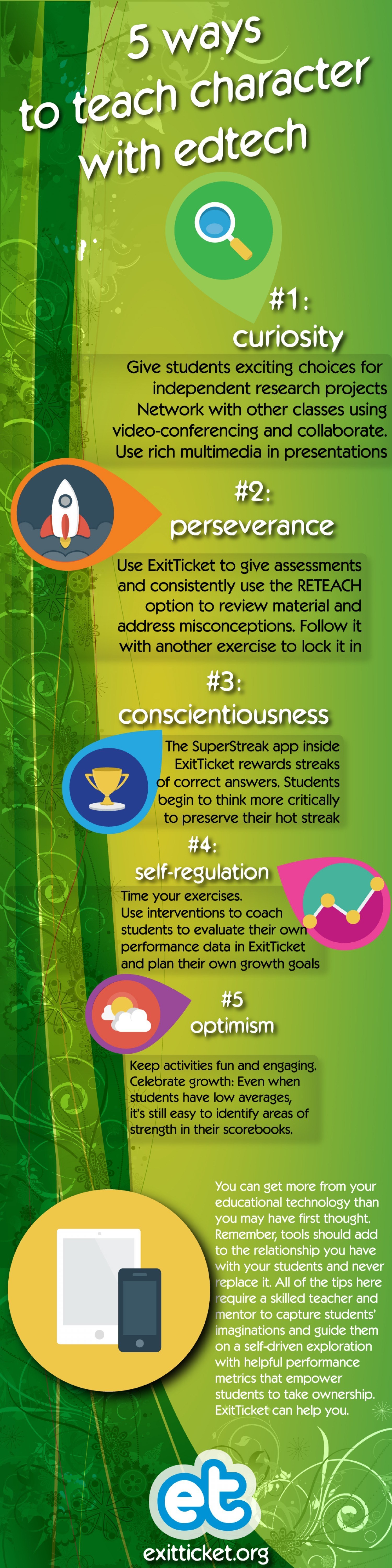 The Top 5 Tips to Teach Character with Edtech Infographic