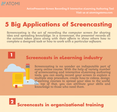 5 Big Applications of Screencasting Infographic