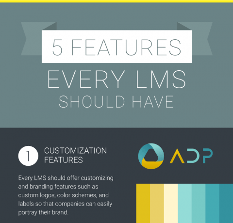 5 Features Every LMS Should Have Infographic