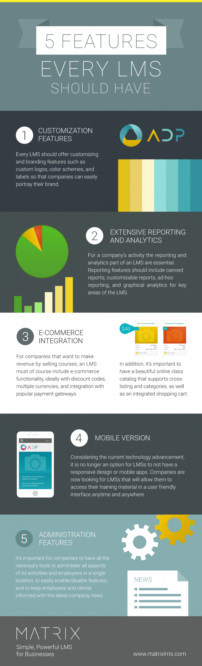 5 Features Every LMS Should Have Infographic - e-Learning Infographics