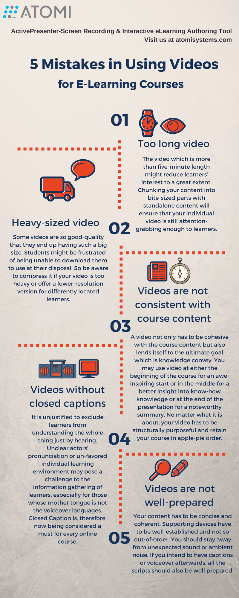 5 Mistakes in Using Videos for eLearning Courses Infographic