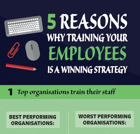 5 Reasons Why Training Your Staff is A Winning Strategy Infographic