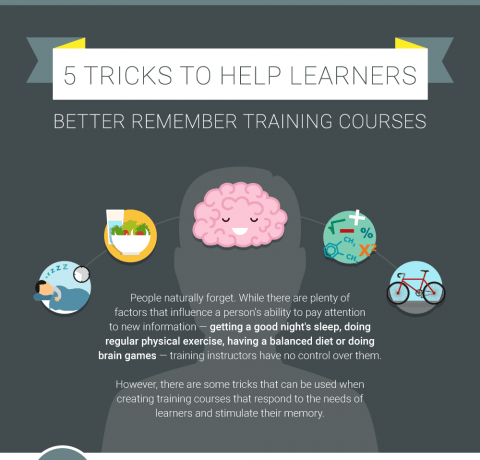 5 Tricks to Help Learners Better Remember Training Courses Infographic