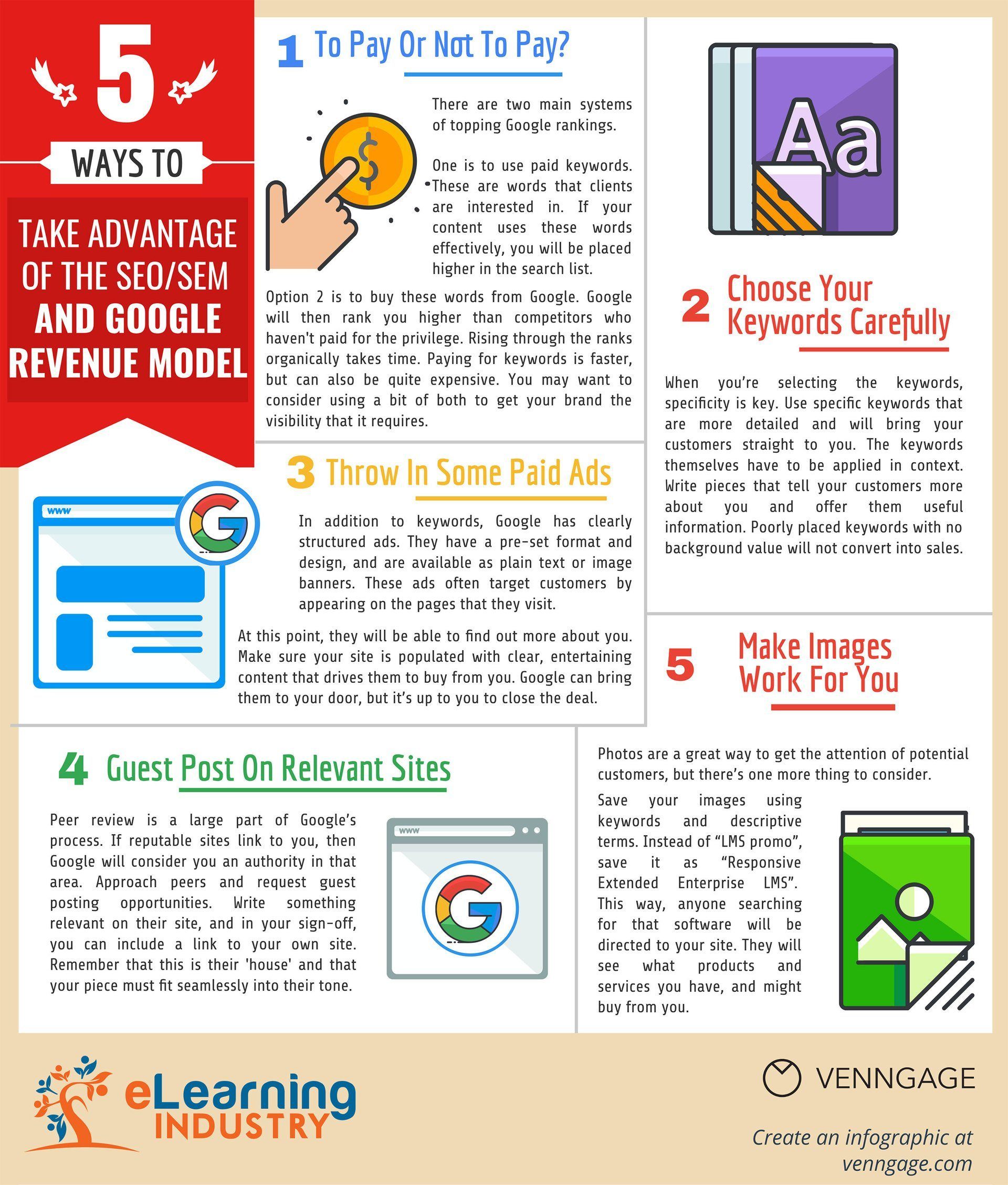5 Ways To Take Advantage Of The SEO/SEM And Google Revenue Model Infographic