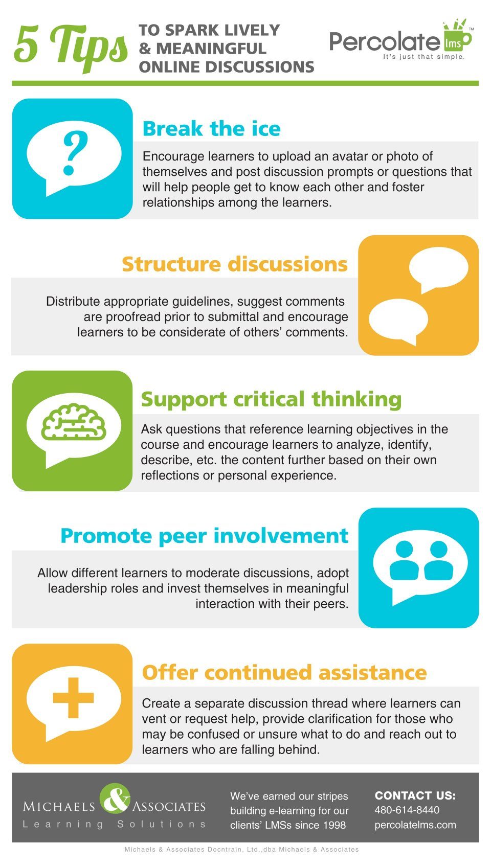 5 Tips to Spark Lively Online Discussions Infographic