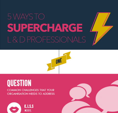 How to Supercharge L&D Professionals Infographic
