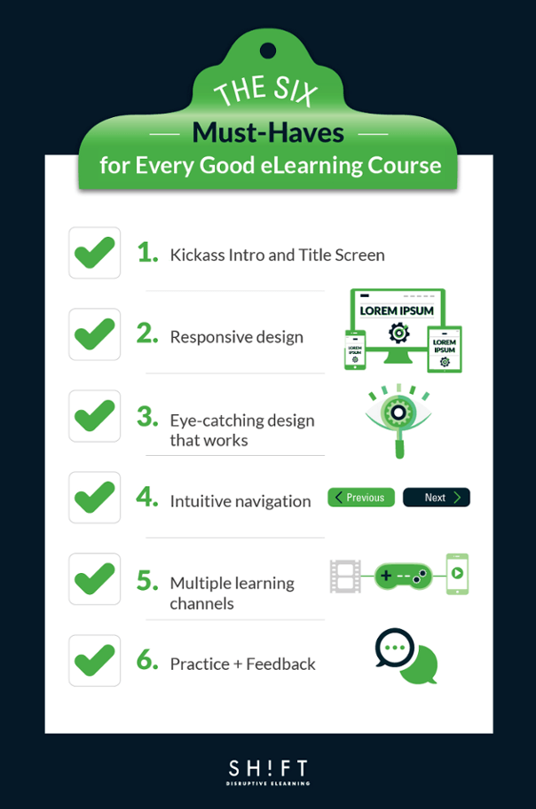6 Effective eLearning Course Must Haves Infographic