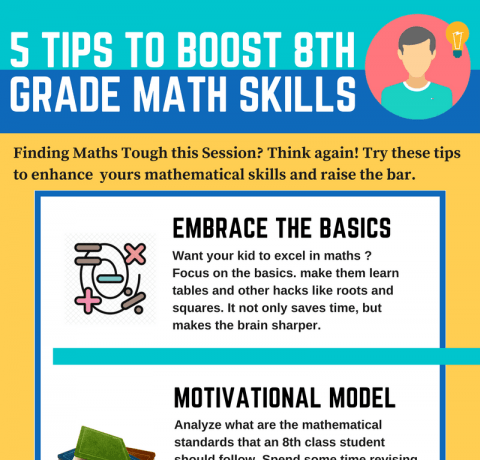 6 Tips To Boost 8th Grade Maths Skills Infographic