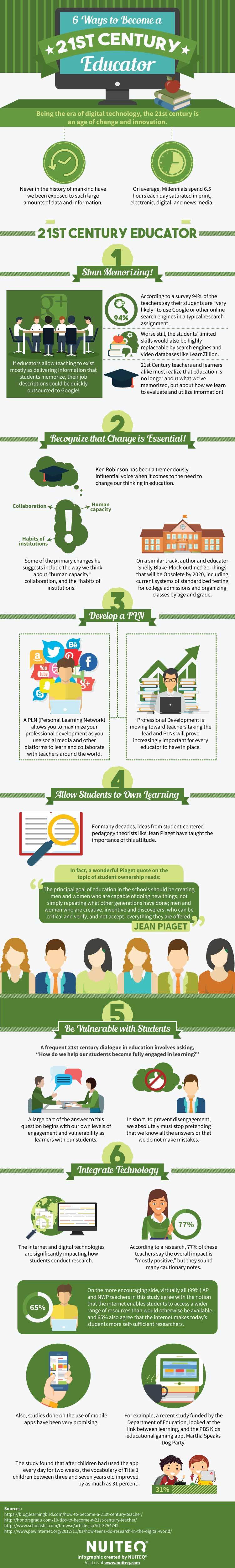 6 Ways To Become A 21st Century Teacher Infographic E Learning 