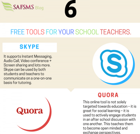 infographic tools for teacher