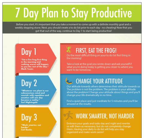 https://cdn-infographic.pressidium.com/wp-content/uploads/7-Day-Plan-To-Stay-Productive-480x460.png