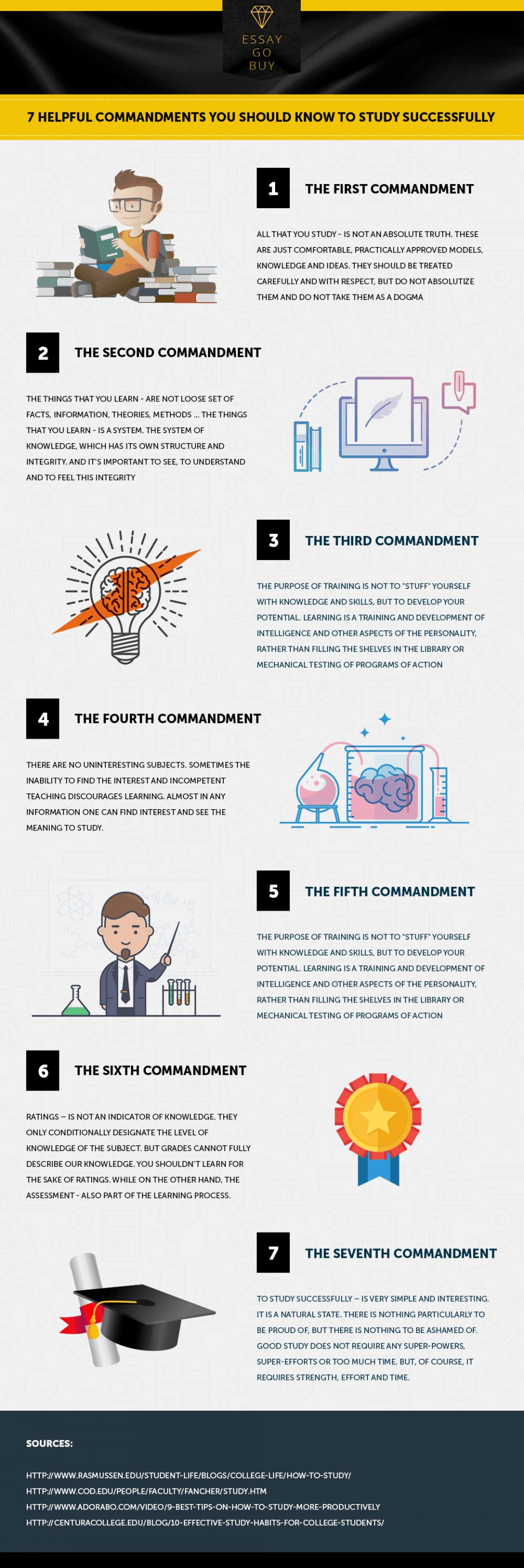 7 Helpful Commandments You Should Know to Study Successfully Infographic