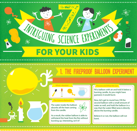 7 Intriguing Science Experiments for Kids Infographic