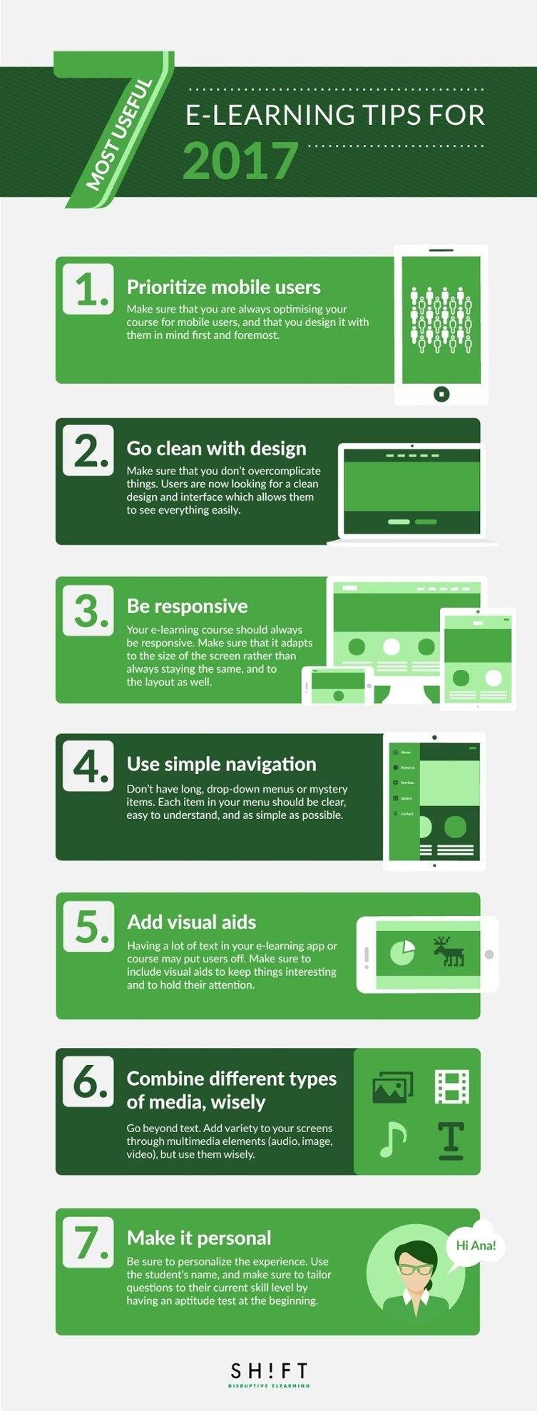 7 Most Useful eLearning Tips for 2017 Infographic
