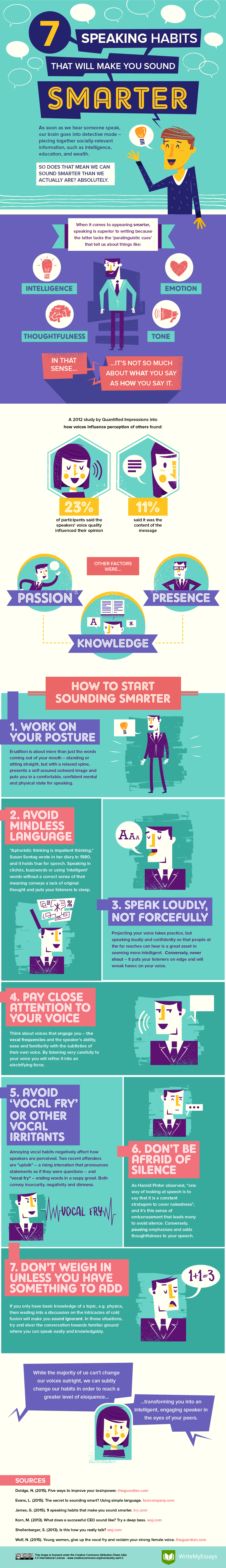 7 Speaking Habits That Will Make You Sound Smarter Infographic