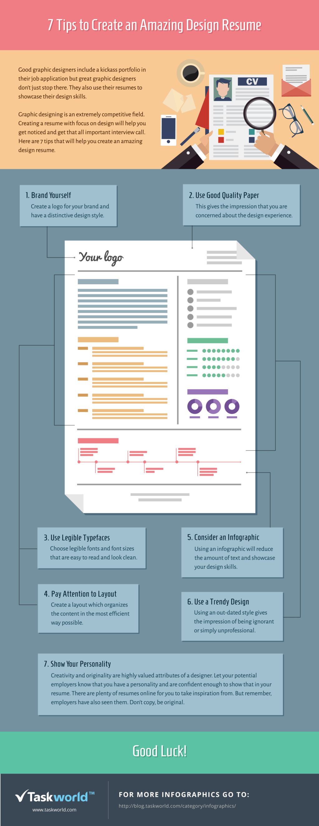 7 Tips to Create an Amazing Design Resume Infographic