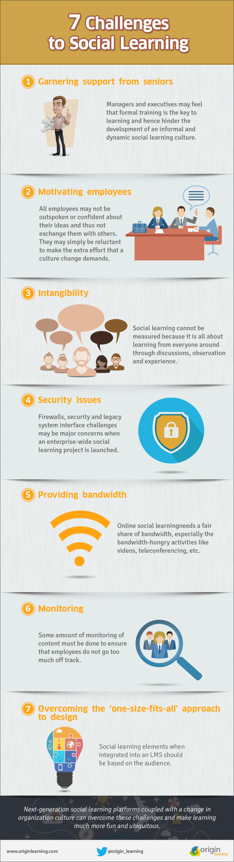 7 Challenges to Social Learning Infographic - e-Learning Infographics