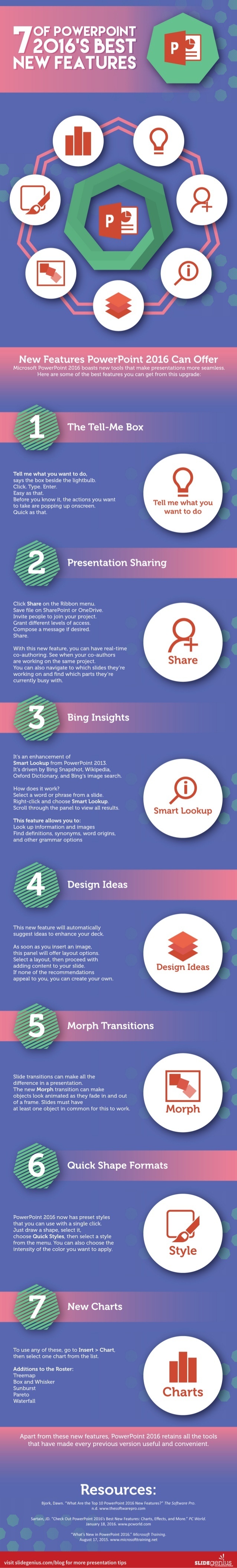 PowerPoint 2016 Best New Features Infographic