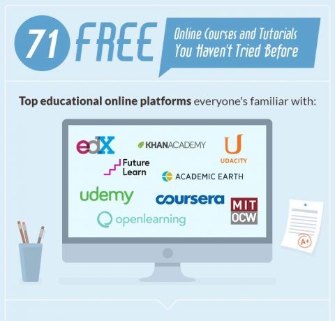 Free Online Courses and Tutorials Infographic