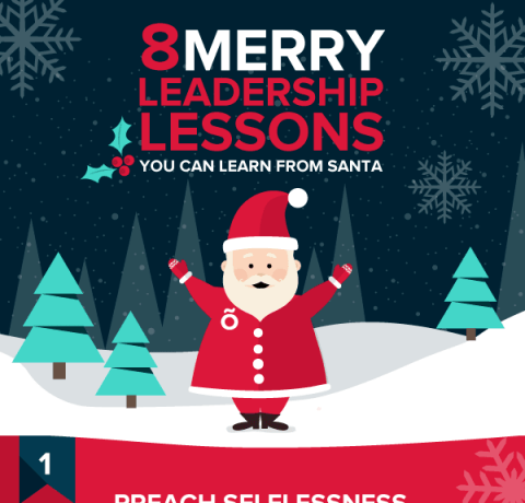 8 Merry Leadership Lessons Taught by Santa Infographic