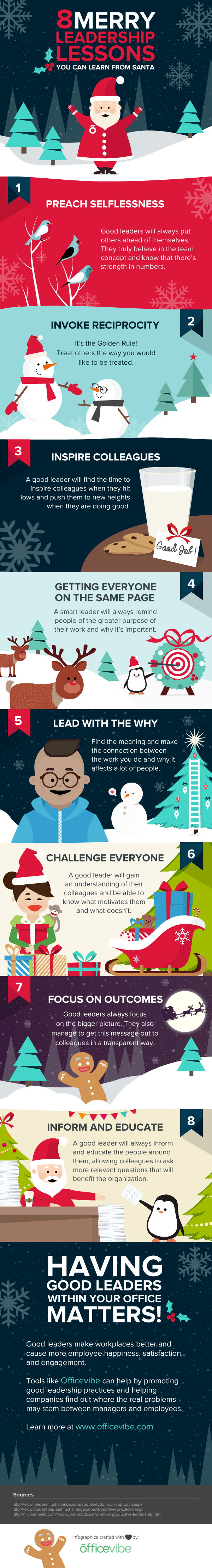 8 Merry Leadership Lessons Taught by Santa Infographic