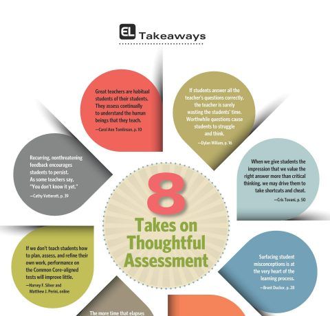 8 Takeaways on Thoughtful Assessment Infographic