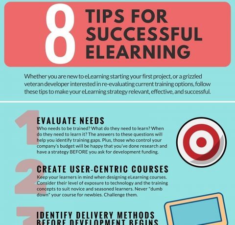 8 Tips for Successful eLearning Infographic