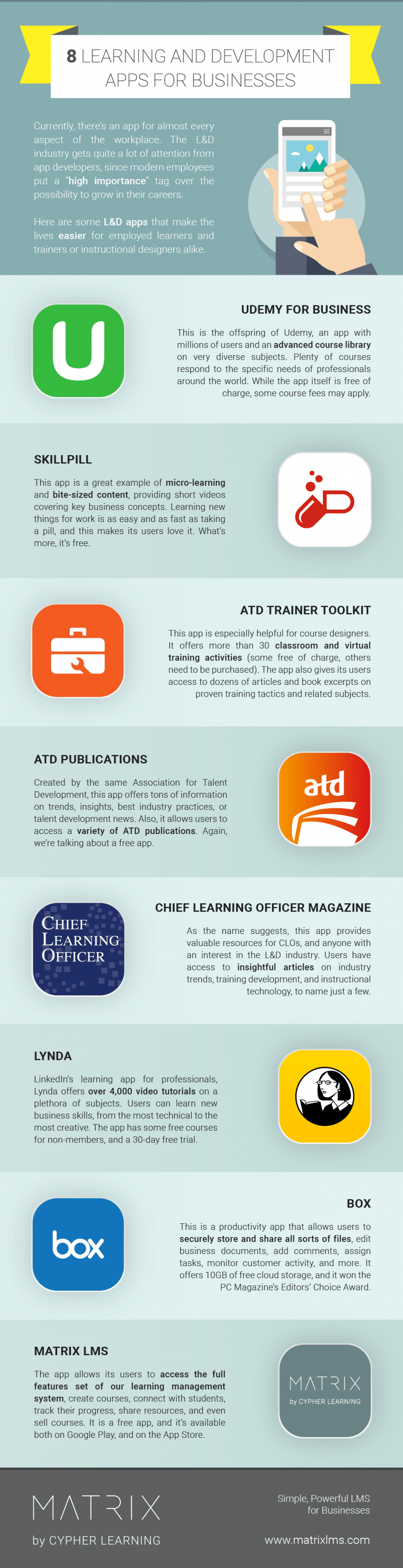 8 Learning and Development Apps for Businesses Infographic