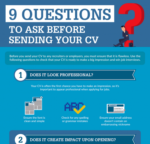 9 Questions to Ask Before Sending Your CV Infographic