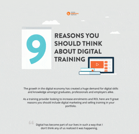 9 Things You Should Know About Digital Skills Infographic