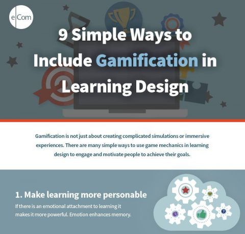 9 Ways to Include Gamification in Learning Design Infographic
