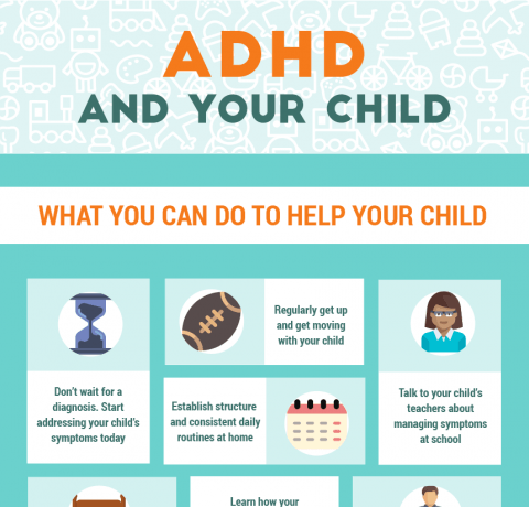 ADHD in Children Infographic