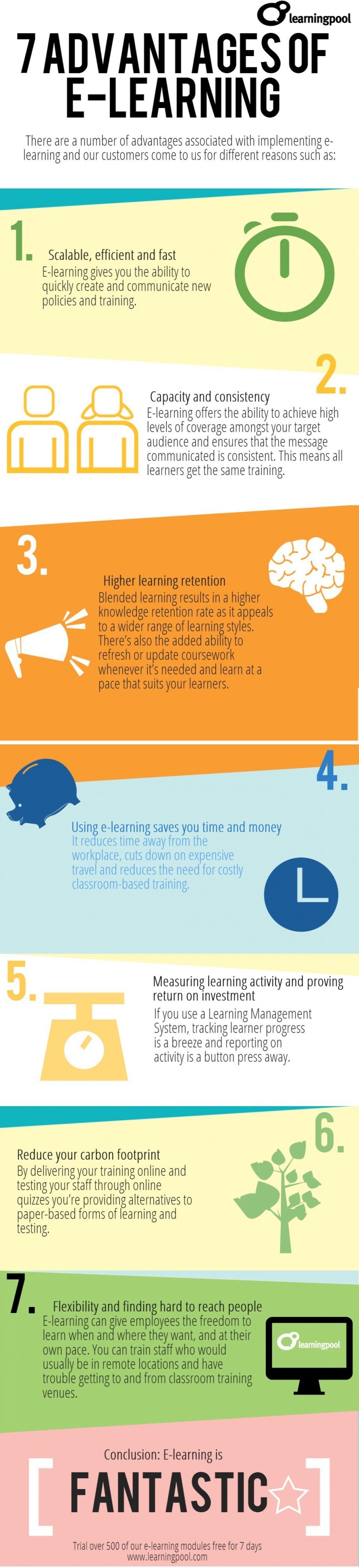 Top 7 E Learning Advantages Infographic E Learning Infographics 2118