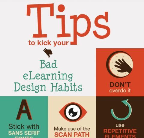 How To Kick Your Bad eLearning Design Habits Infographic