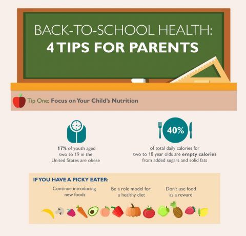 Backtoschool tips for Hāpara educators and admins!