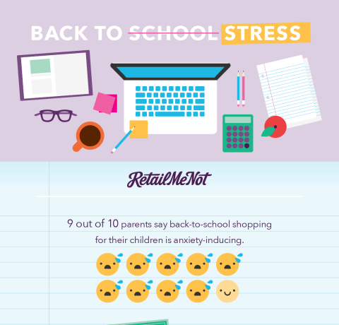 Back to School Stress Infographic