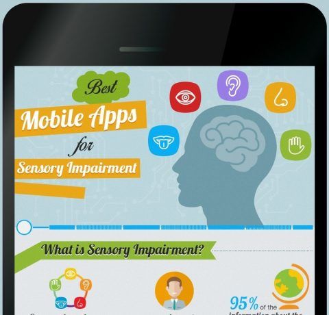 Best Mobile Apps for Sensory Impairment Infographic