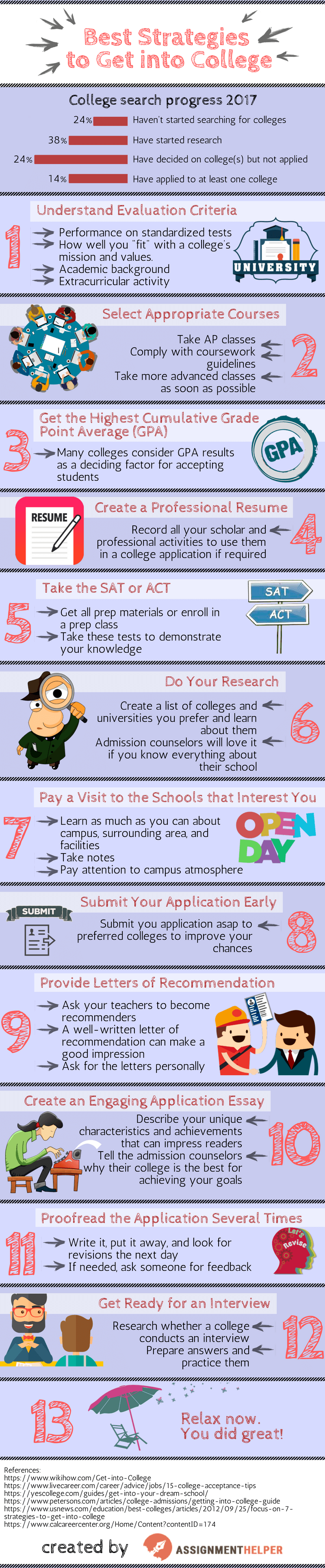 Best Strategies To Get Into College Infographic