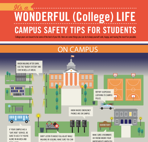 Campus Safety Tips for College Students Infographic