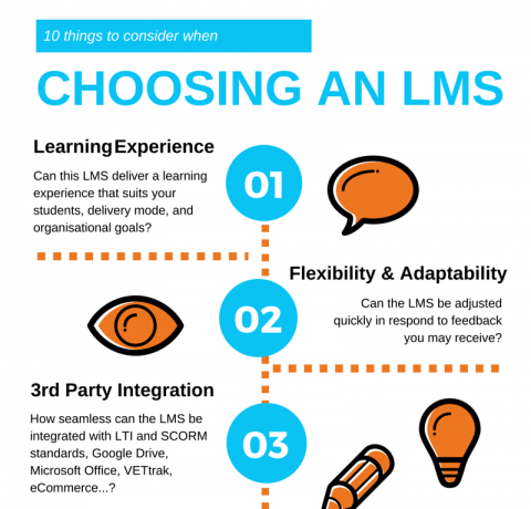 Top 10 Things To Consider When Selecting Your LMS Infographic