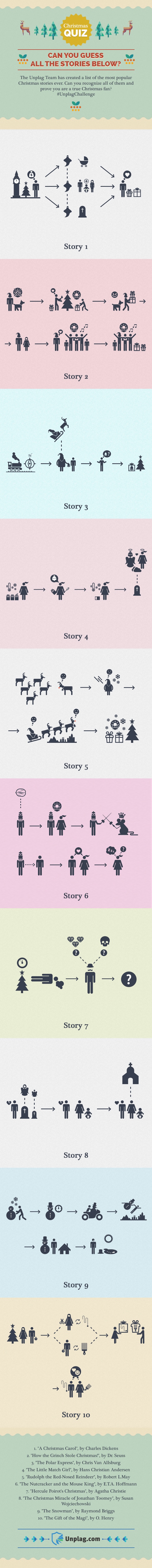 Christmas Story Quiz Infographic