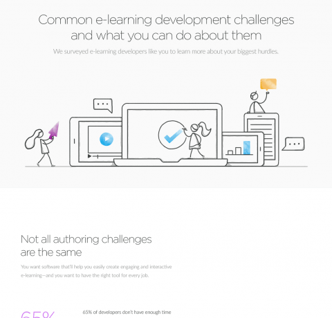 Common eLearning Development Challenges Infographic