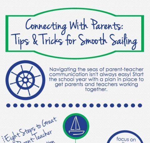 Connecting With Your Students' Parents Infographic