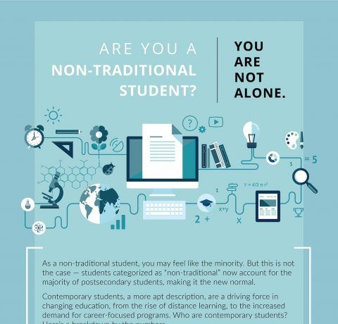 Contemporary Non-Traditional Students Infographic